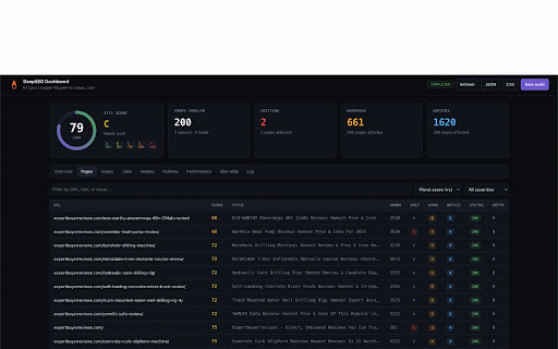 DeepSEO – Free SEO Audit & On-Page Site Checker :: Free on-page SEO audit & site crawler. Check titles, meta tags, headings, schema, broken links, Core Web Vitals & more.