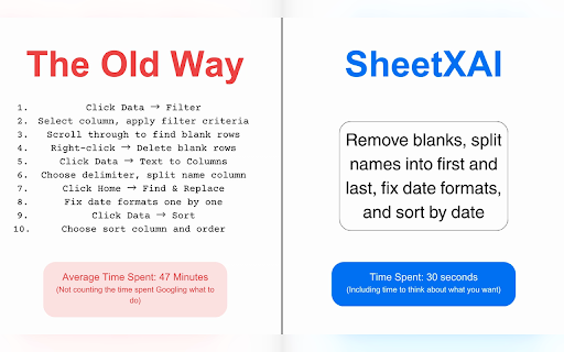 SheetXAI - AI Assistant for Google Sheets™ :: Use AI to edit, analyze, automate, and bring web data into Google Sheets.
