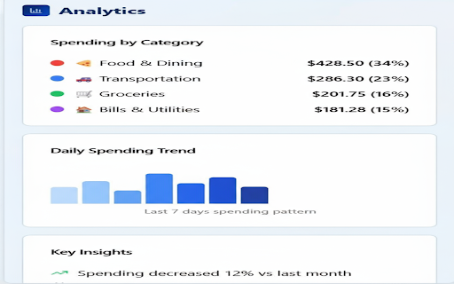 SpendPilot - Smart Expense Tracker :: Track your daily expenses with ease. Quick expense entry, category management, and spending insights right in your browser.