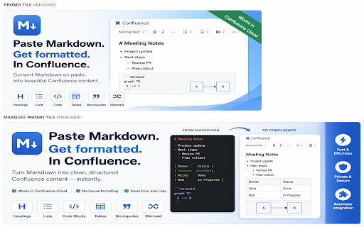 Markdown Paste Converter :: Converts markdown to the target site's format on paste.