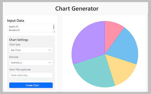 Bar Graph Maker :: Use Bar Graph Maker for create chart in seconds — the ultimate Bar Graph generator for quick data visualization.