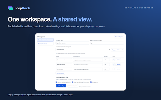 LoopDeck: Dashboard Tab Switcher :: Dashboard tab switcher and tab cycler for rotating URLs, Chrome tabs, Power BI reports, and shared display screens.