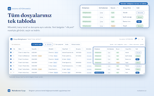 Muhakeme Uyap :: UYAP Avukat ve Vatandaş dosyalarınızdaki belgeleri salt-okuma biçimde, doğrudan kendi bilgisayarınıza indirir.