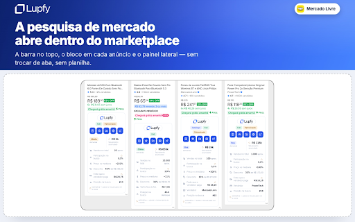 Lupfy Lupa :: Pesquisa de mercado da Lupfy dentro do Mercado Livre, da Amazon e da Shopee: mercado do termo, raio-x do anúncio e margem real.