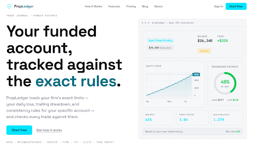 PropLedger :: Automatically sync completed Tradovate trades to your PropLedger journal in real time.