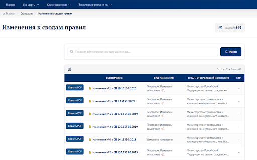 GOST2PDF :: Позволяет скачивать ГОСТы с сайта РосСтандарта в один щелчок мышью и сохранять их в PDF