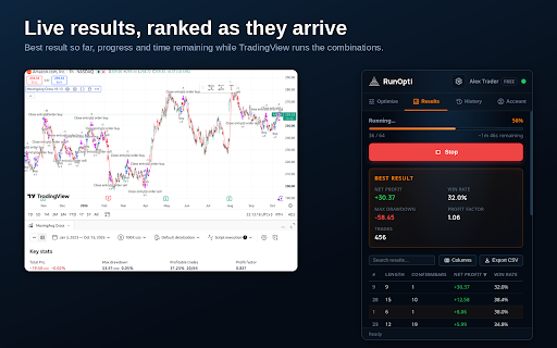 TradingView Strategy Optimizer & Backtest Automation - RunOpti :: No more manual backtests. RunOpti tests your TradingView strategy settings for you and finds the best ones. Free, no sign-up.