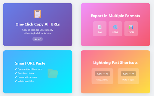 Copy All URLs 4.0 (Free) – Copy & Open Multiple Links :: Copy all tab URLs in one click. Paste to open multiple links. Export as Text/HTML/JSON. Fast, clean, keyboard shortcuts.