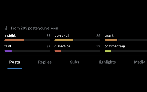 Twitter Nutrition Facts :: This extension (using your OpenAI API key) classifies each tweet you see and shows you which types of tweets come from which…