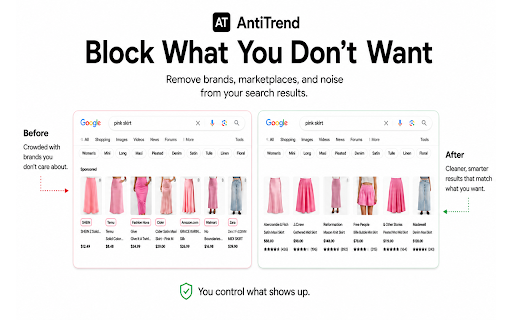 AntiTrend Filter :: Block fast fashion, sponsored results, and unwanted brands from Google Search and Shopping.