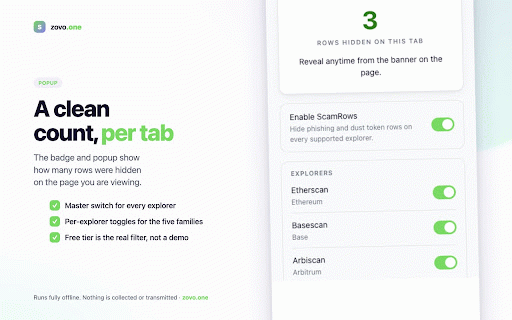 ScamRows :: Hides phishing and dust scam-token rows in token-transfer tables on Etherscan-family explorers. Runs locally.