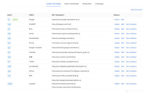TypeGo - Search & Navigator :: Instantly search or navigate to any website using smart commands. Acts as a URL launcher, search tool, and site navigator.