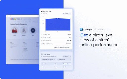Stat Layer - Website Traffic & SEO Checker :: Instant website analysis and SEO metrics at your fingertips