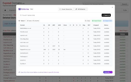 Exforma - Export and Format Any Website Data with AI :: Export posts, products, and contacts from social media, e-commerce, and chat apps—lightweight, private, for any website.