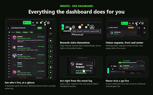 WesUtil :: All-in-one Kick.com chat enhancer: 7TV emotes, autocomplete, moderation tools, highlights, playback tuning. Actively developed.