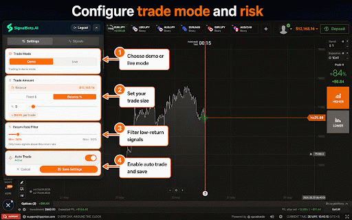 IQ AI Master Robot :: AI-powered trading analytics for binary options with real-time technical indicators and a sleek, intuitive interface.