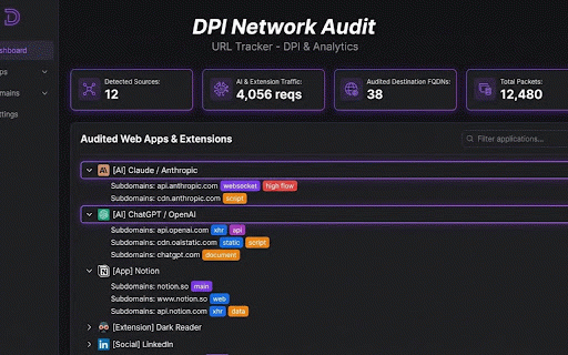 URL Tracker :: Network traffic audit & domain tracking tool. Maps FQDNs by app/extension for DPI rule configuration and browsing analytics.