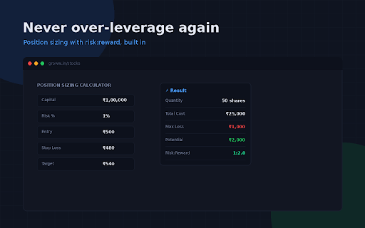 TradeAssist — Zerodha & Groww Toolkit :: Position sizing, trade journal, P&L calculator & more for Zerodha Kite and Groww traders.
