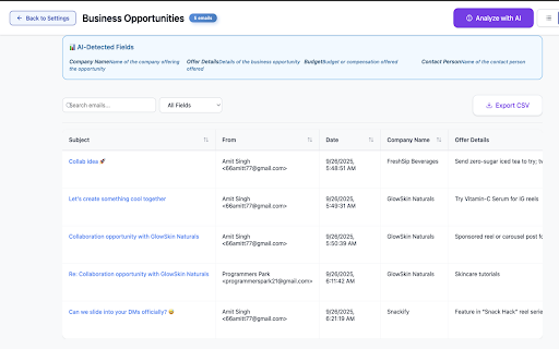 MailMindAI :: Smart AI email organizer that safely sorts and manages your Gmail for a cleaner, stress-free inbox.