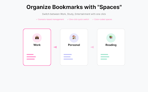 TidyLink :: A cleaner new tab for your links. Privacy-first, 100% local storage.