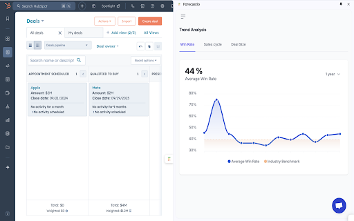 HubSpot Sales Extension by Forecastio :: The ultimate sales dashboard for leaders: Key metrics, daily activities, and team performance—all in one place