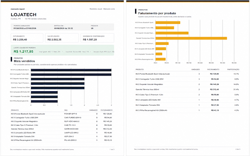 mercado-report — lucro real para Mercado Livre e Shopee :: Veja o lucro real de cada venda no Mercado Livre e na Shopee: tarifa, frete, imposto e custo do produto já descontados.