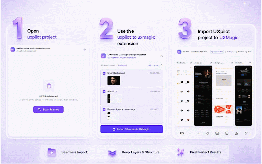 UXPilot to UX Magic Design Importer :: Import frames from UXPilot projects into UX Magic Design.