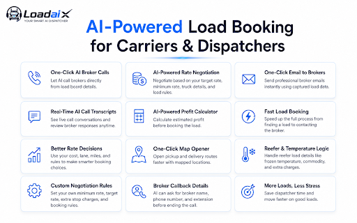 LoadaiX - AI Dispatcher that Calls, Negotiates & Books Loads For You :: Helps truckers and dispatchers scan load boards, extract load details, and start broker call, email, and dispatch workflows.