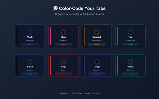 Tab Namer — Free & Simple Custom Tab Labels :: 🏷️ Free tab renaming tool! Quickly name & organize your tabs. Simple, fast & easy. Find any tab instantly when 30+ tabs are open!