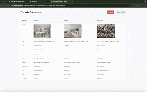 UAE Property Scout :: Save and compare properties from UAE real estate websites