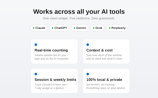Token Track — Real-time AI Usage & Token Tracker :: Real-time token & usage tracking for Claude, ChatGPT, Gemini, Grok & Perplexity. Know exactly how many tokens you're using.