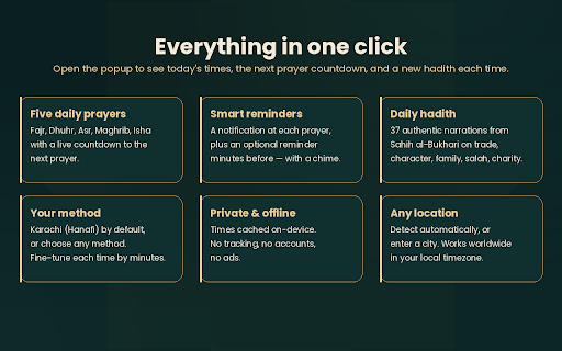 Salah Times — Prayer Reminders :: Desktop prayer times and salah reminders. Uses the Karachi (Hanafi) method to match the Prayer Times by Dawat-e-Islami app.