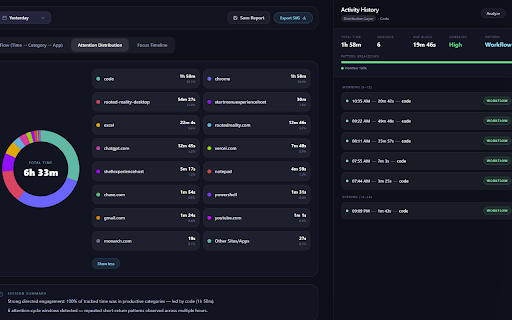 Digital Presence Companion :: Local bridge for Digital Presence Desktop. Captures browser hostnames only — no content, no cloud. All data stays on your device.
