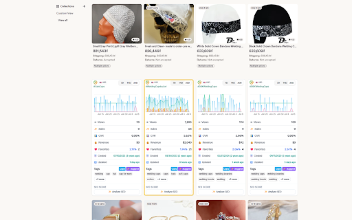 DodgePrint :: Reveal hidden listing data on Etsy.com to research faster developed by DodgePrint