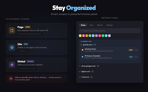 Sticky Notes Pro :: Sticky notes for any webpage — create, organize & sync notes across devices