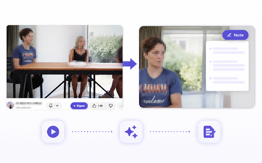YouTube Digest - AI Summary & Translator :: Summarize YouTube videos with AI. Get transcripts, translations, notes and timestamped insights instantly.