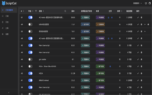 ScriptCat Beta :: Everything can be scripted, allowing your browser to do more!