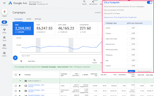 Google Ads CO2e Footprint :: Adds a column to the Google Ads UI showing the estimated CO2e footprint of campaigns.