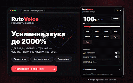 RutoVoice Volume Booster :: Усиление громкости активной вкладки до 2000% (x20), пресеты, эквалайзер и защита от перегруза. Данные не собираются.