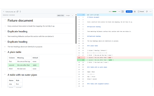 Hippo-critical :: Read and comment on rendered Markdown and CSV in a GitHub pull request.
