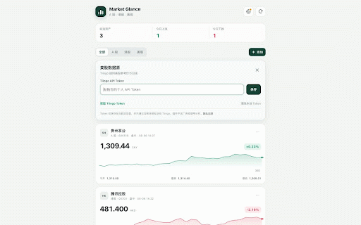 Market Glance :: Track A-share, Hong Kong, and U.S. stocks with watchlists and trend charts in Chrome’s side panel.