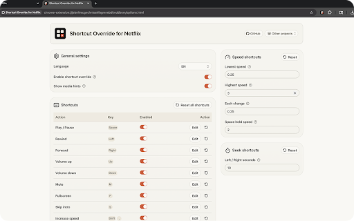 Shortcut Override for Netflix :: Customize playback shortcuts on Netflix. Unofficial extension, not affiliated with Netflix.