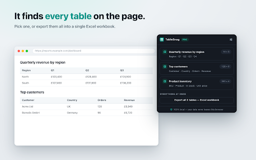 TableSnag: Tables to Excel, CSV & Sheets :: Copy any web table to Excel or Google Sheets. Export XLSX, CSV, JSON, Markdown. Captures paginated tables. 100% private.