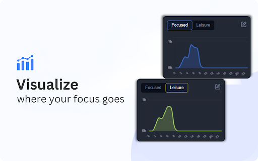 TimeBuddy: Track, Block & Stay Focused :: Time Buddy is your cheat code for Producivity. Blocks distractions, manages screen time, and enforces healthy breaks.