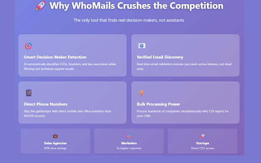 WhoMails - CEO & Founder Email Finder :: Instantly find CEO & founder emails via WHOIS + enriched social media, phones,company data. Perfect for B2B sales & lead generation