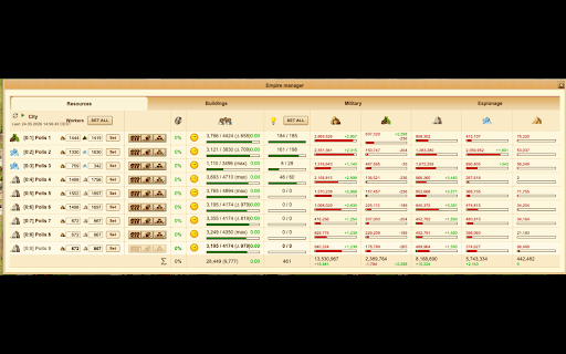 IkaX :: IkaX — Extreme Ikariam Extension. Significantly improves and simplifies the interface of the online browser game ikariam.com.