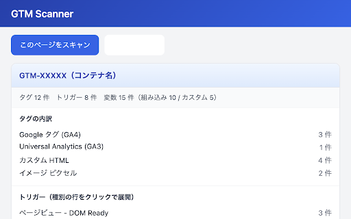 GTM Scanner :: 現在のウェブサイトに読み込まれているGTMコンテナを解析し、タグ・トリガー・変数の概要をレポートします