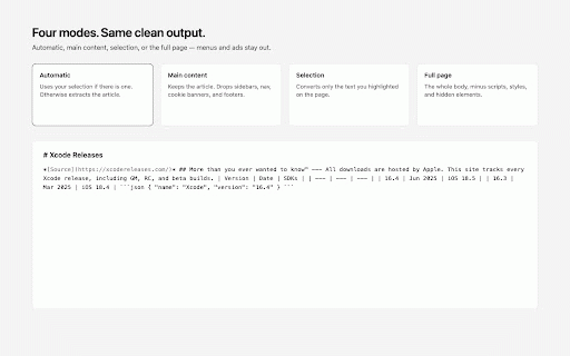 Markdown Converter :: Converts the active page's content into clean, copyable Markdown.