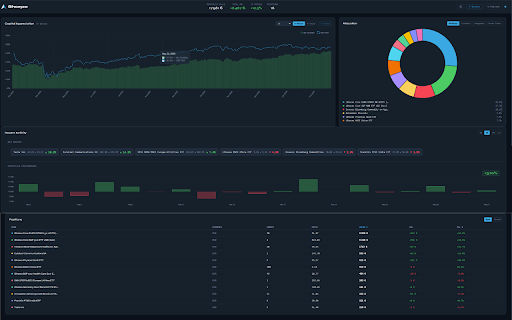 Sharpe: Portfolio Analytics for DEGIRO :: Upgrade DEGIRO with a secure, local dashboard offering advanced return tracking, risk grading, and deep insights.