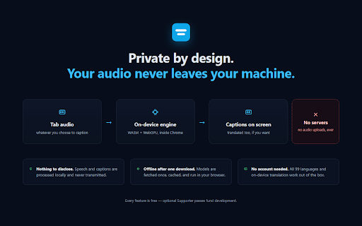 Brevier — Private live captions for any tab :: Free, private live captions & translation in 99 languages for any tab. Audio never leaves your machine.